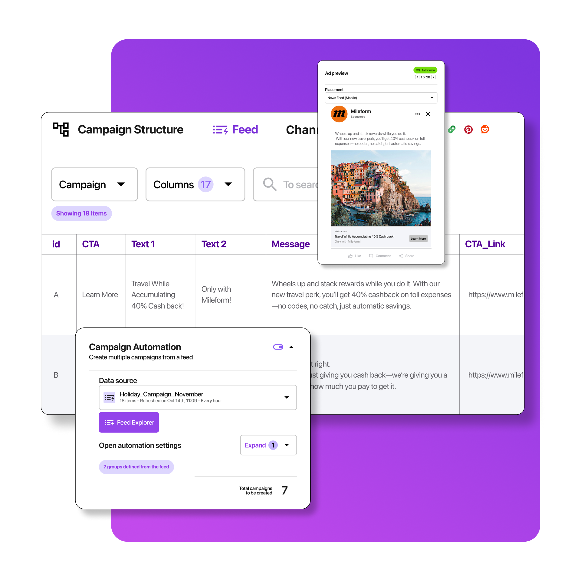  Smartly Media Suite product feature